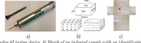 orthotropic wood compression test|Mechanical Properties of Wood: A Review .